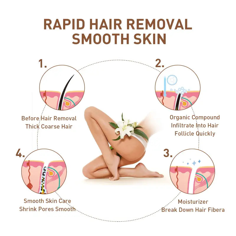 Enriched with 24K Gold and Collagen, this luxurious formula gently removes unwanted hair while helping to nourish and hydrate your skin. Designed for a smooth, effortless application, it leaves your skin feeling soft, refreshed, and beautifully cared for